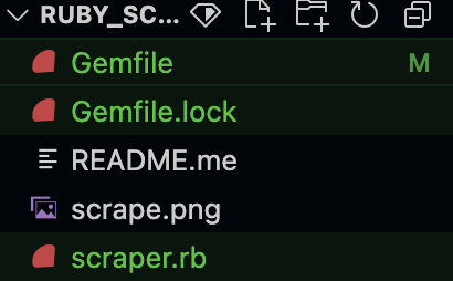 Folder structure