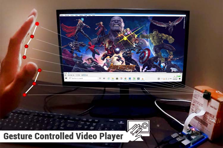 Gesture Controlled Video Player Raspberry Pi Project
