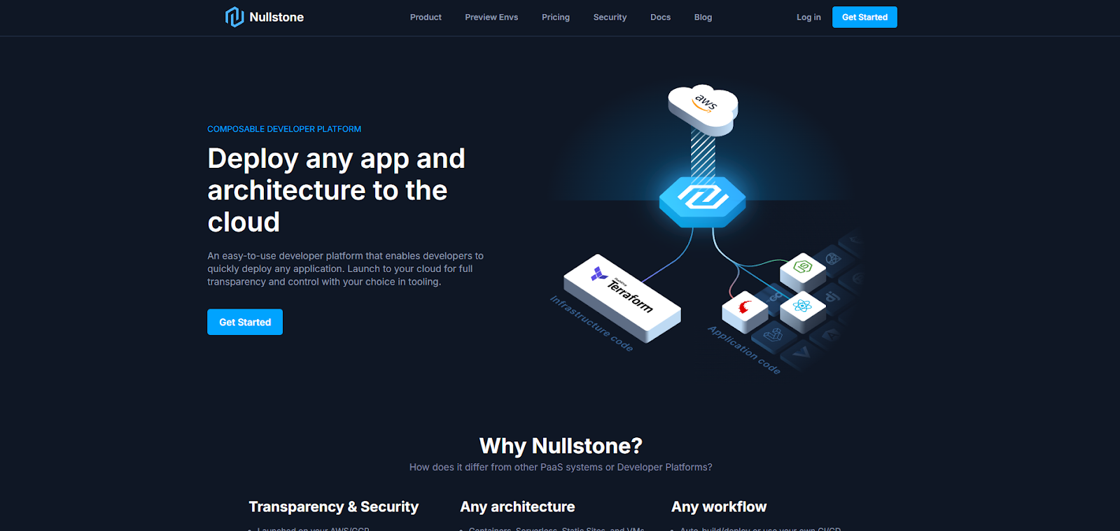 Nullstone Image