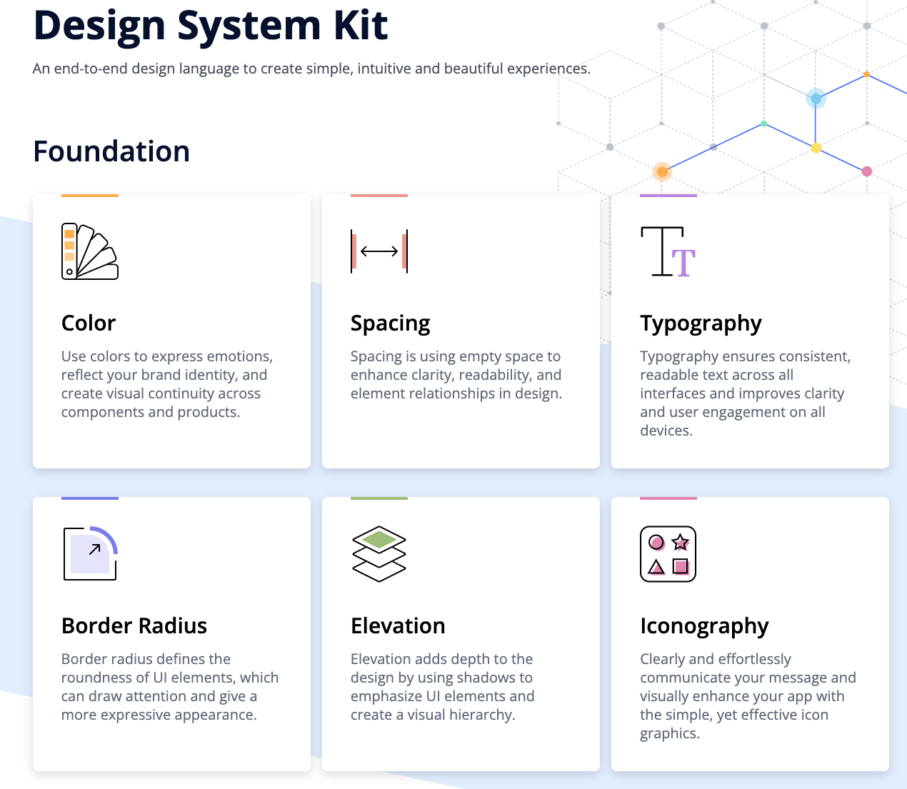design system kit