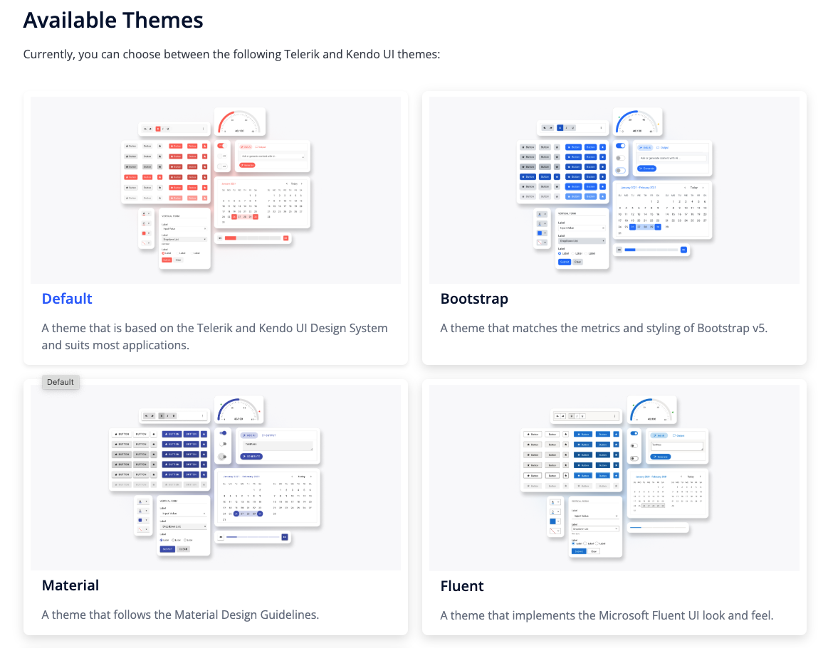 themes