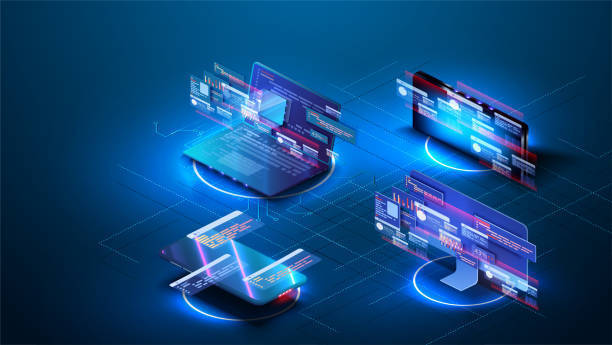Multi platform environments