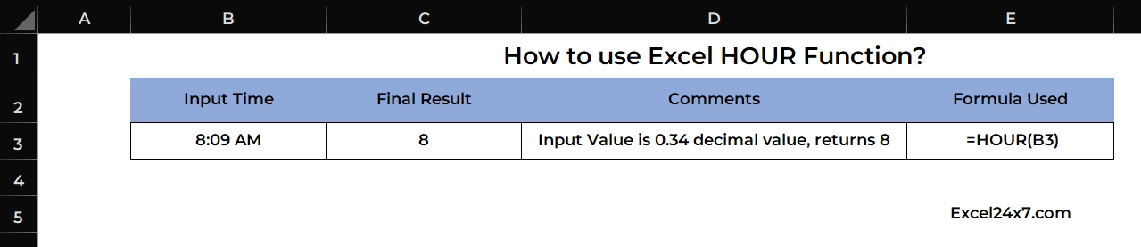 HOUR Function returns the numeric value equivalent to the decimal value.
