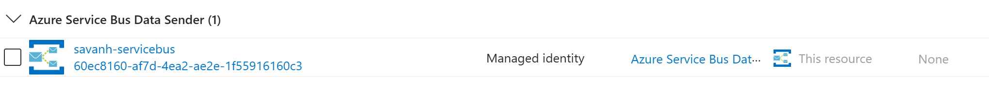Assigned role
