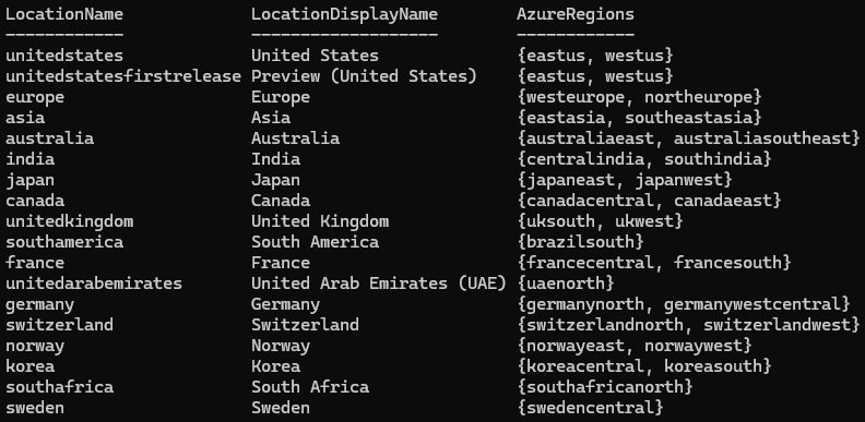 How to: create a Dataverse environment in a specific Azure Region