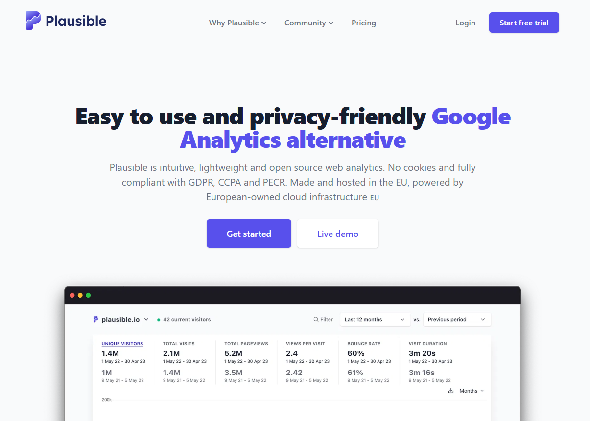 Plausible - Google Analytics Alternative