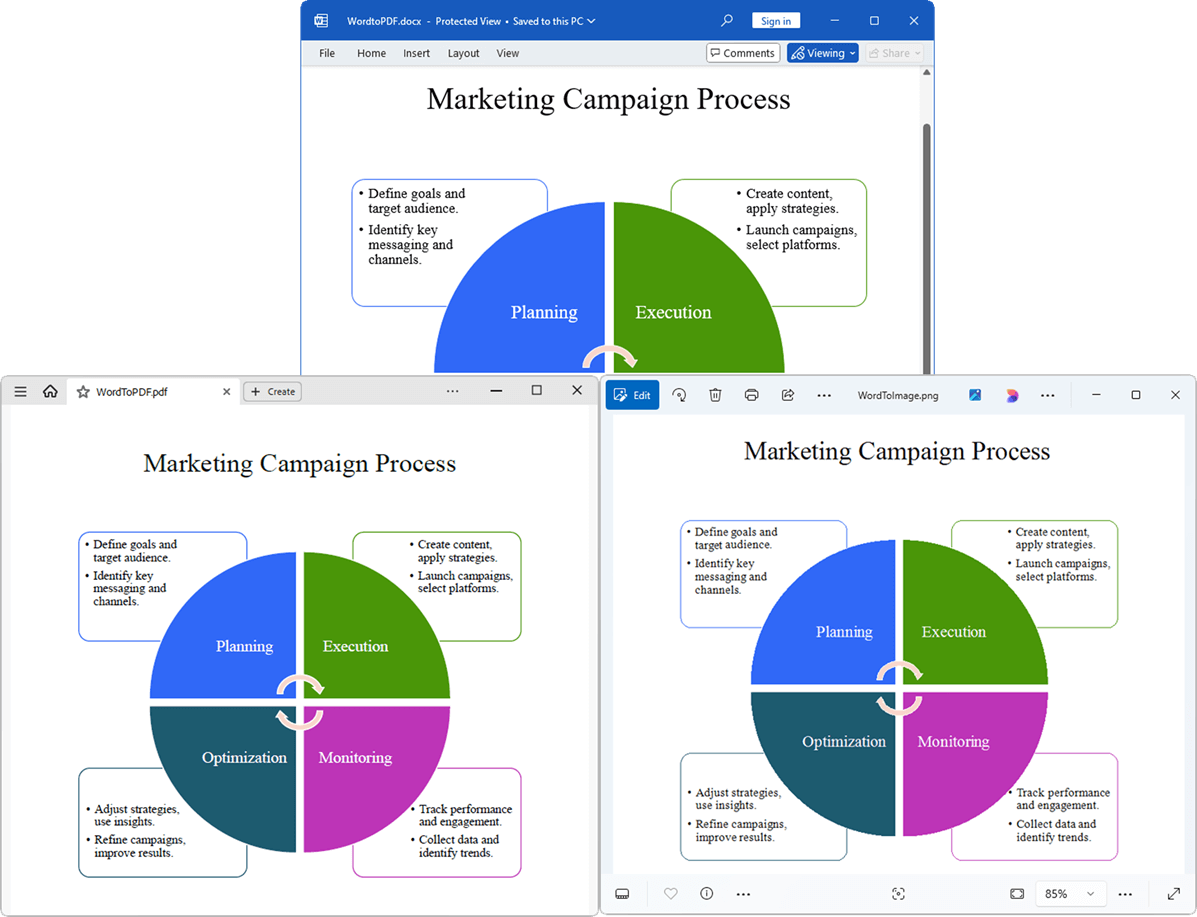 Preserving SmartArt graphics in Word to PDF and image conversion
