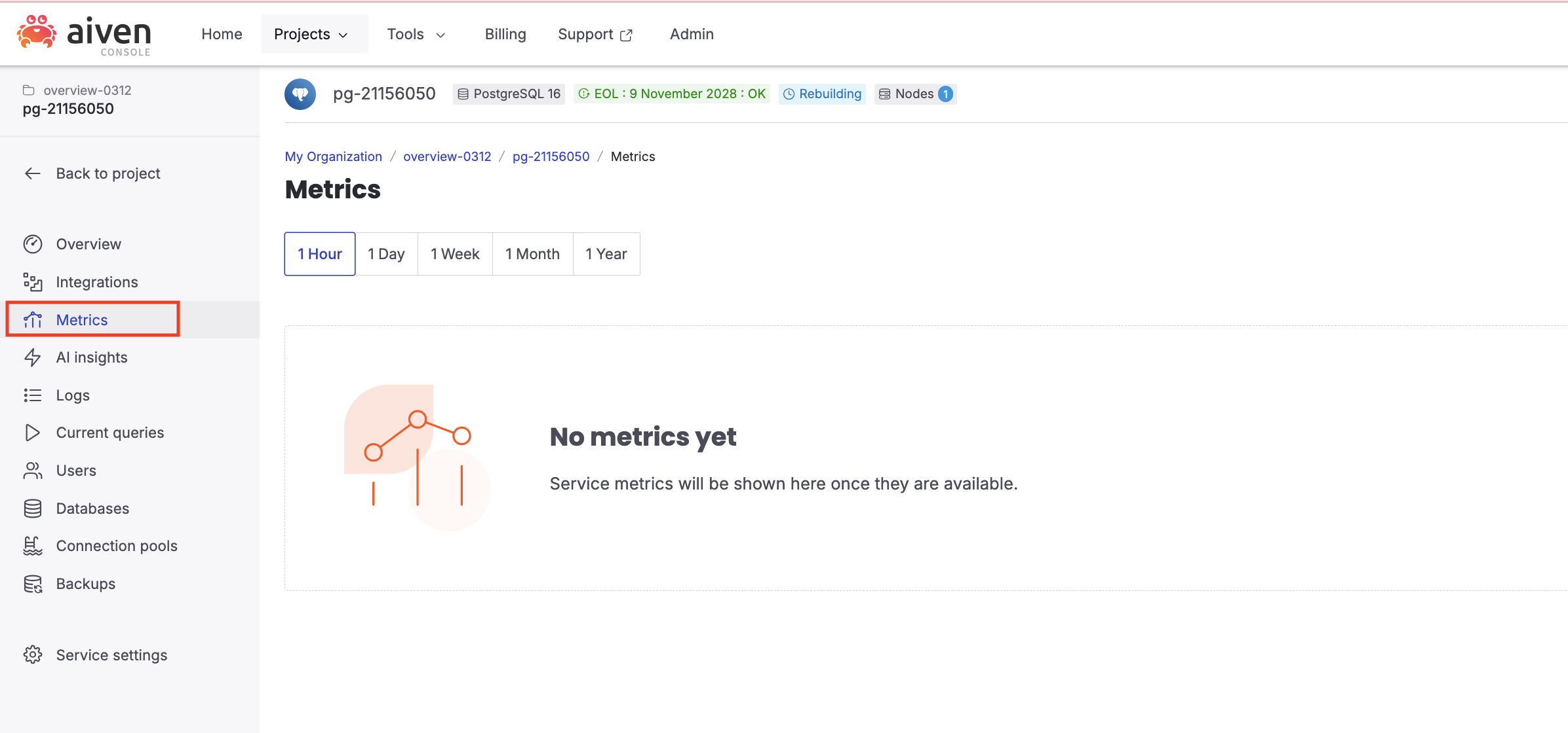 metrics