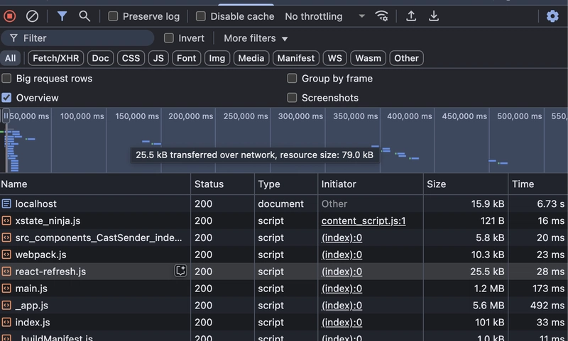 Optimize Core Web Vitals - FCP and LCP: Render-blocking resources