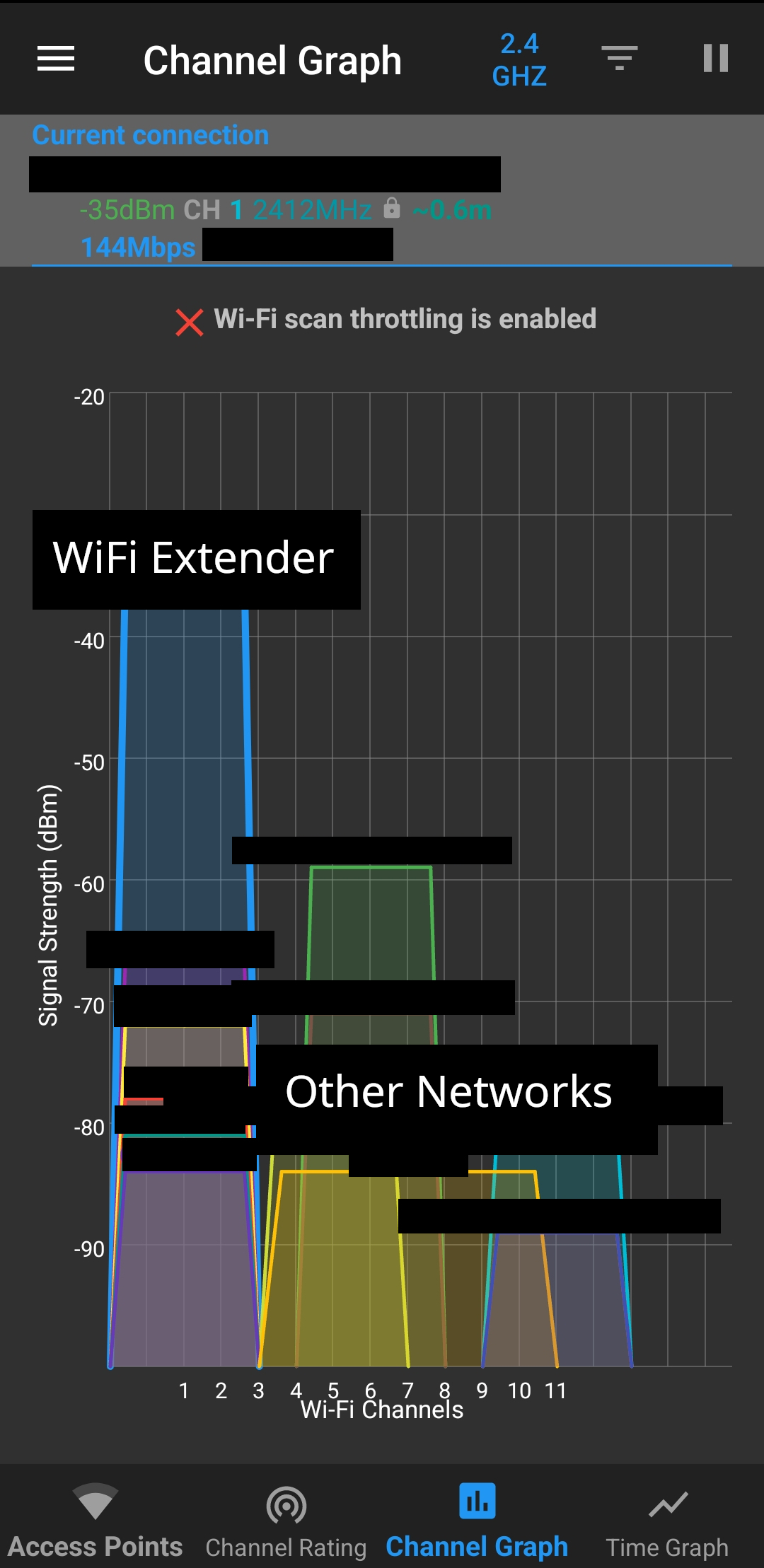 picture of the WiFi analyzer showing that the WiFi extender is running in a specific range on 2.4GHZ frequency