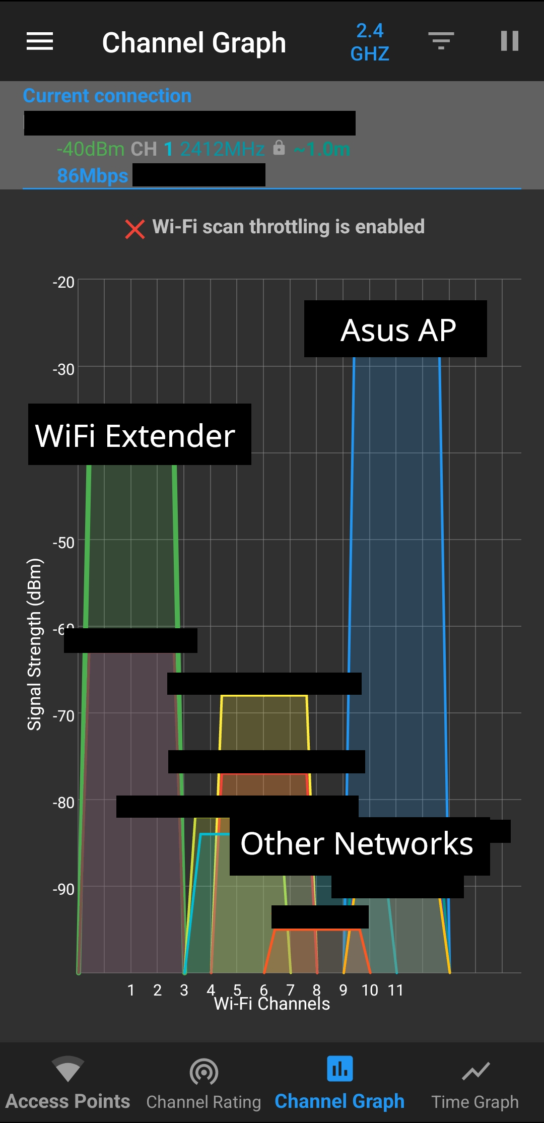 picture of WiFi analyzer showing that AP router is using a different channel than the WiFi EXTENDER on 2.4GHZ frequency
