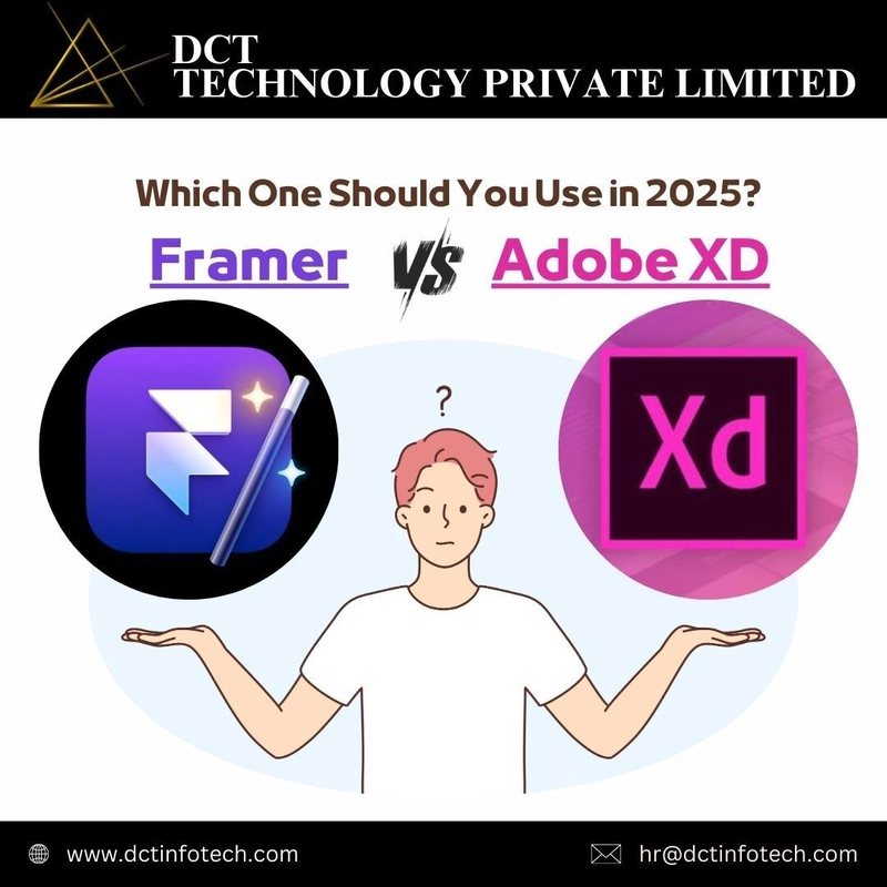 🎨 Framer vs. Adobe XD: Which One Should You Use in 2025?