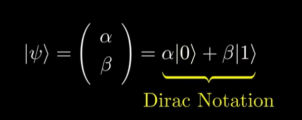 Superposition Formula