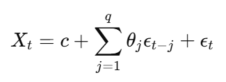 MA Model Equation