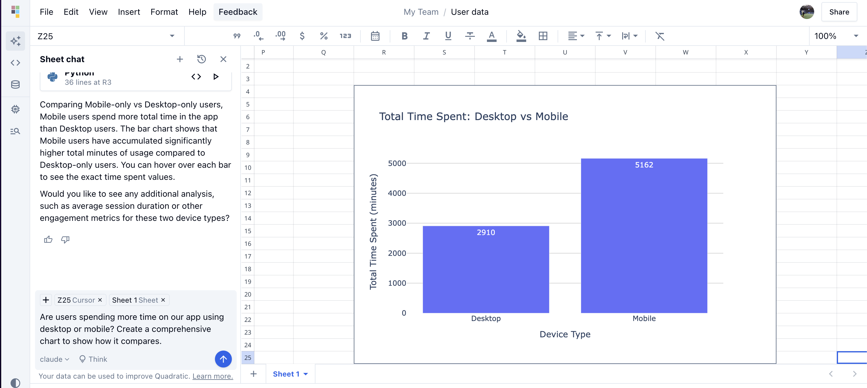 Quadratic AI chart generator: mobile vs desktop
