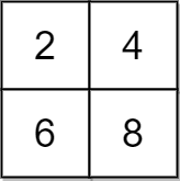 2033. Minimum Operations to Make a Uni-Value Grid