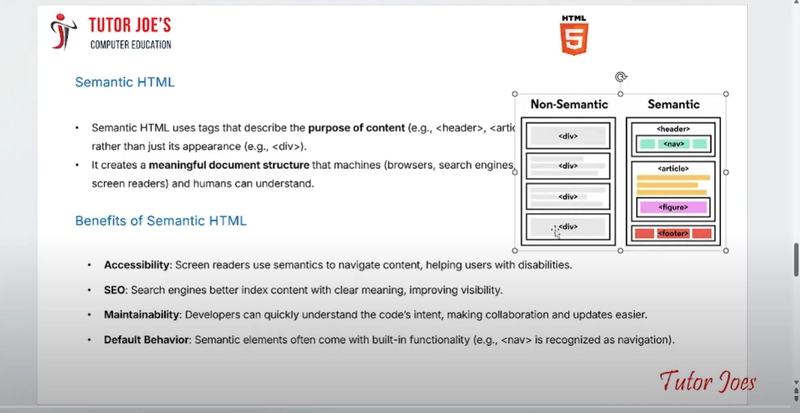 MERN - Html (Day 6)
