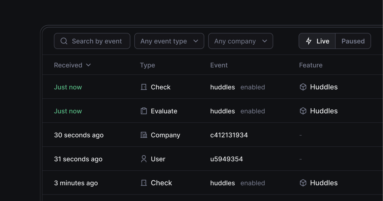 Improved Event log