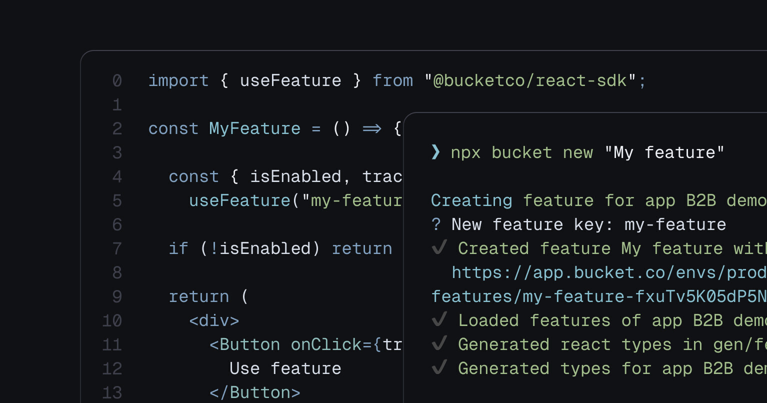 Revamped docs