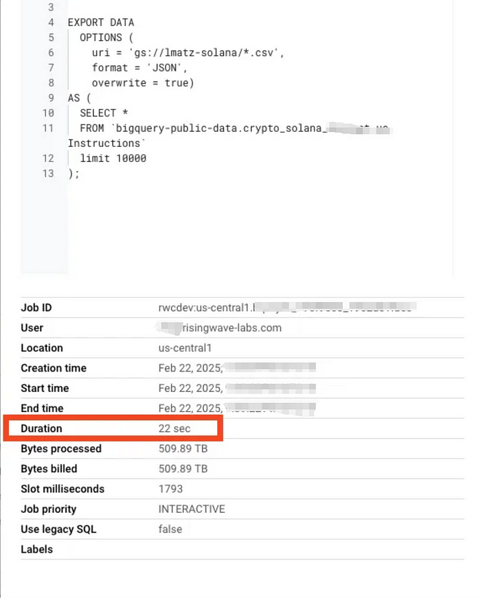 The screenshot of our bill showing that we “scanned” 509.89 TB data in 22 seconds!