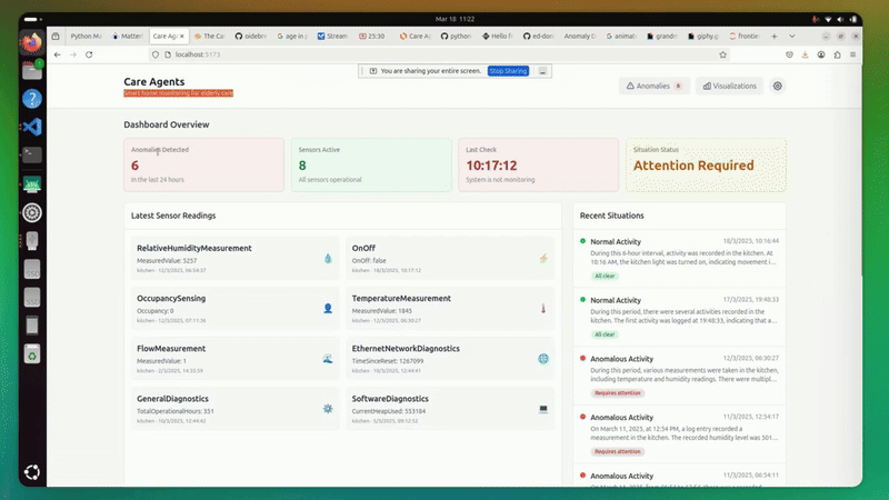 Dashboard Animation