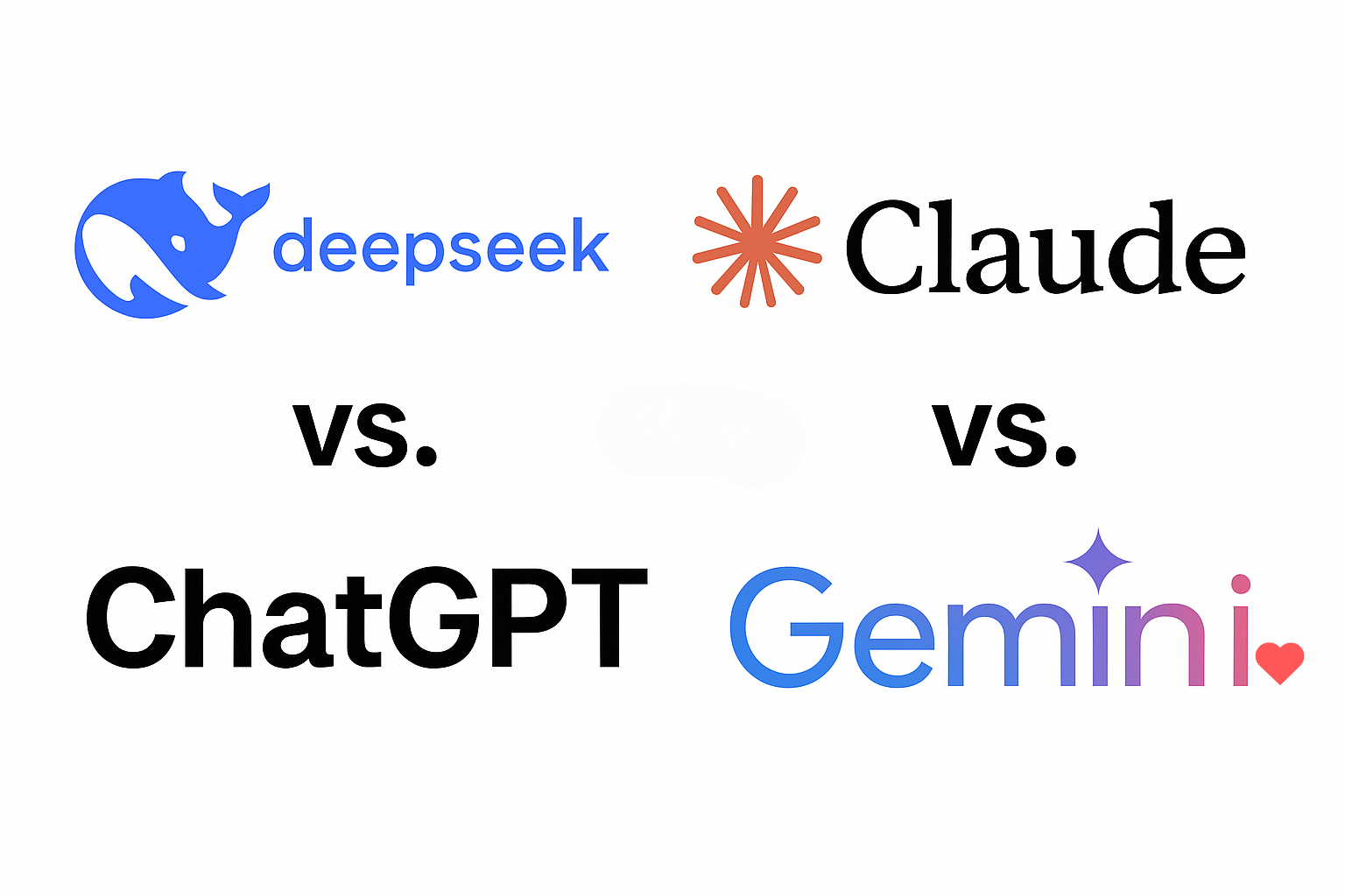 Comparison of Website Builders