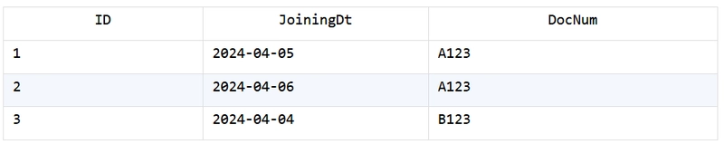 Find the closest date match for each record from two tables：SQL VS SPL #14