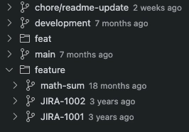 From Conventional Commits to Conventional Branch