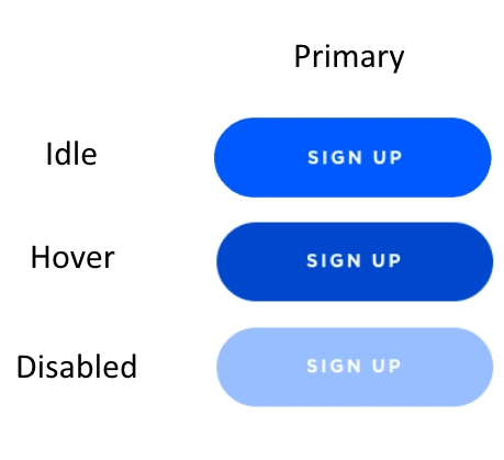 Are You Using the Right Colors influence user emotions, decisions, and interactions. Choosing the right palette