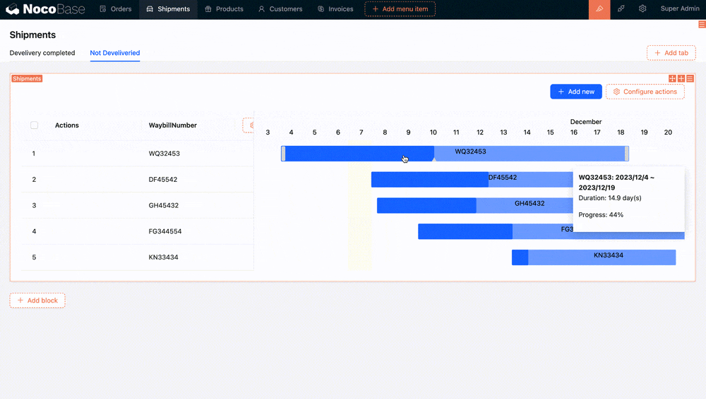Gantt Chart