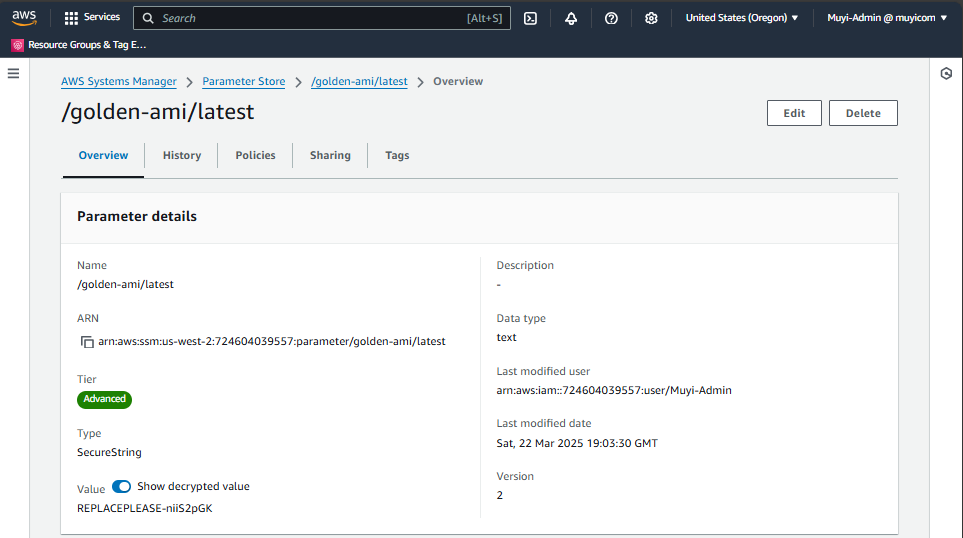 Shared Parameter Deployed