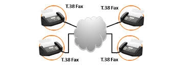 ICTFax: Web-Based Fax Server Software for Seamless Digital Faxing