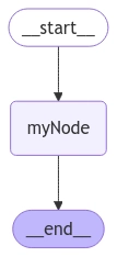Langgraph Visualization with get_graph