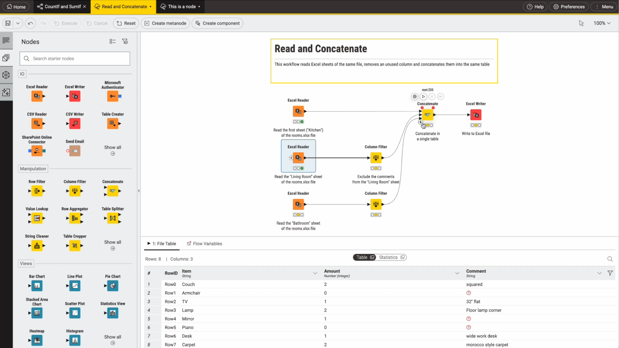 Knime