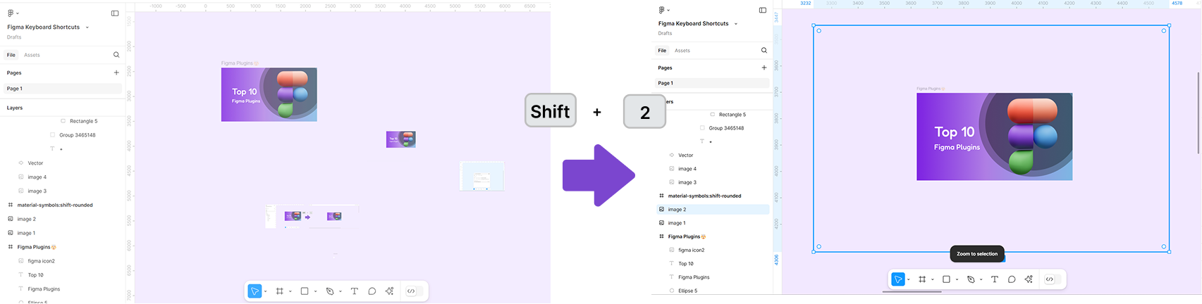 Figma Screenshot of Zoom To Selection