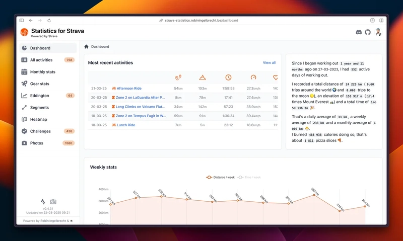 Statistics for Strava, a self-hosted service for better stats