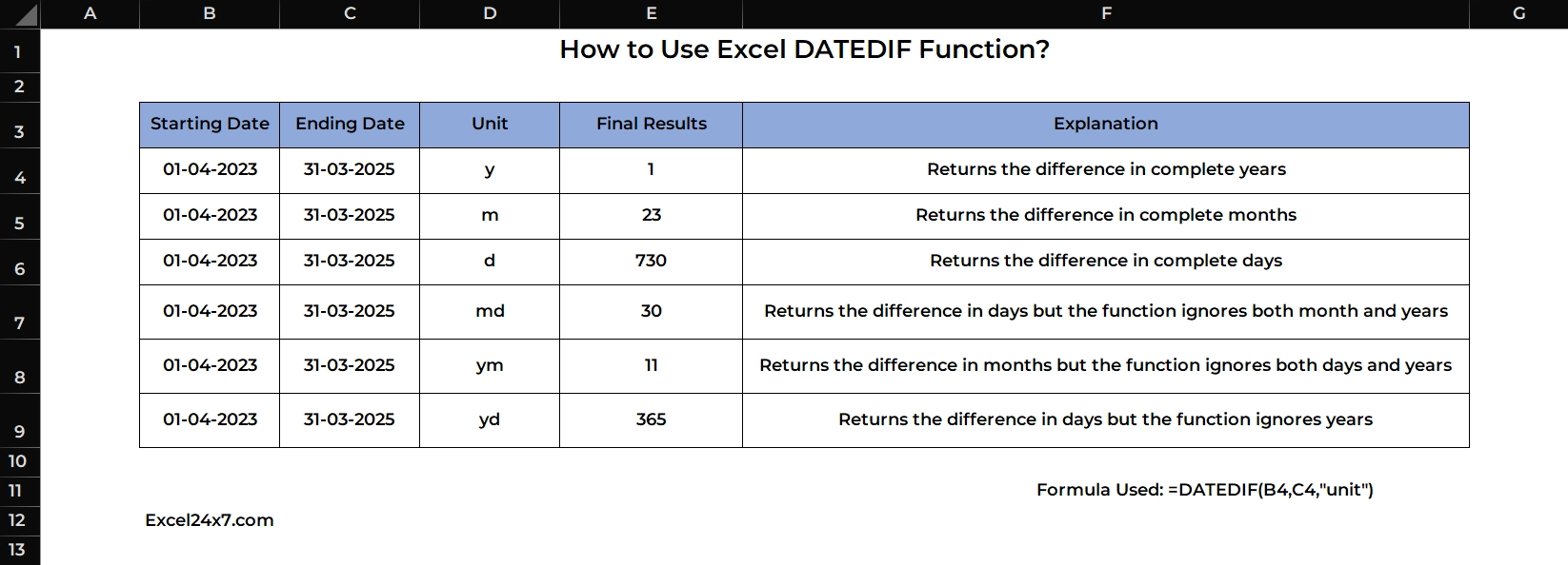 Excel DATEDIF Function