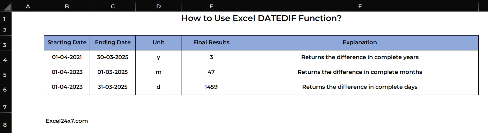 Simple usage of DATEDIF function