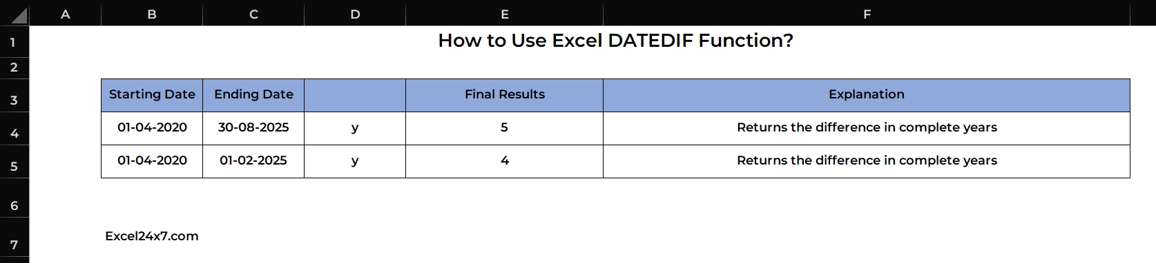 Formula to returns the differences between two dates in a complete years