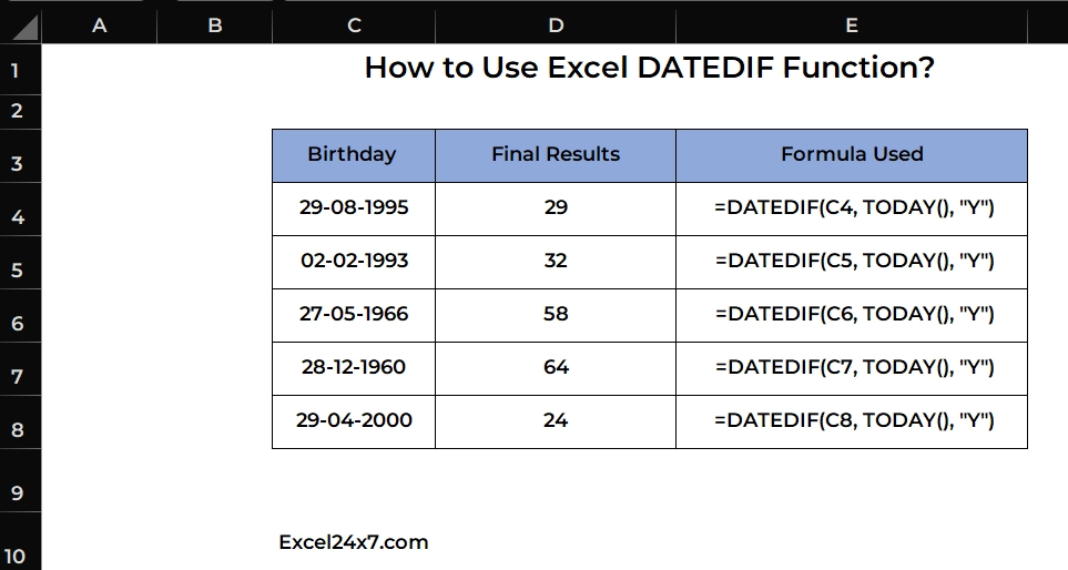 Using DATEDIF function to find AGE from birthday