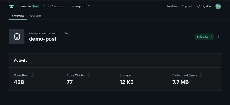 First impressions with the Turso database