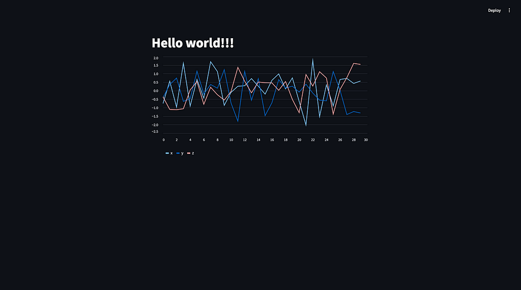 deployed-app