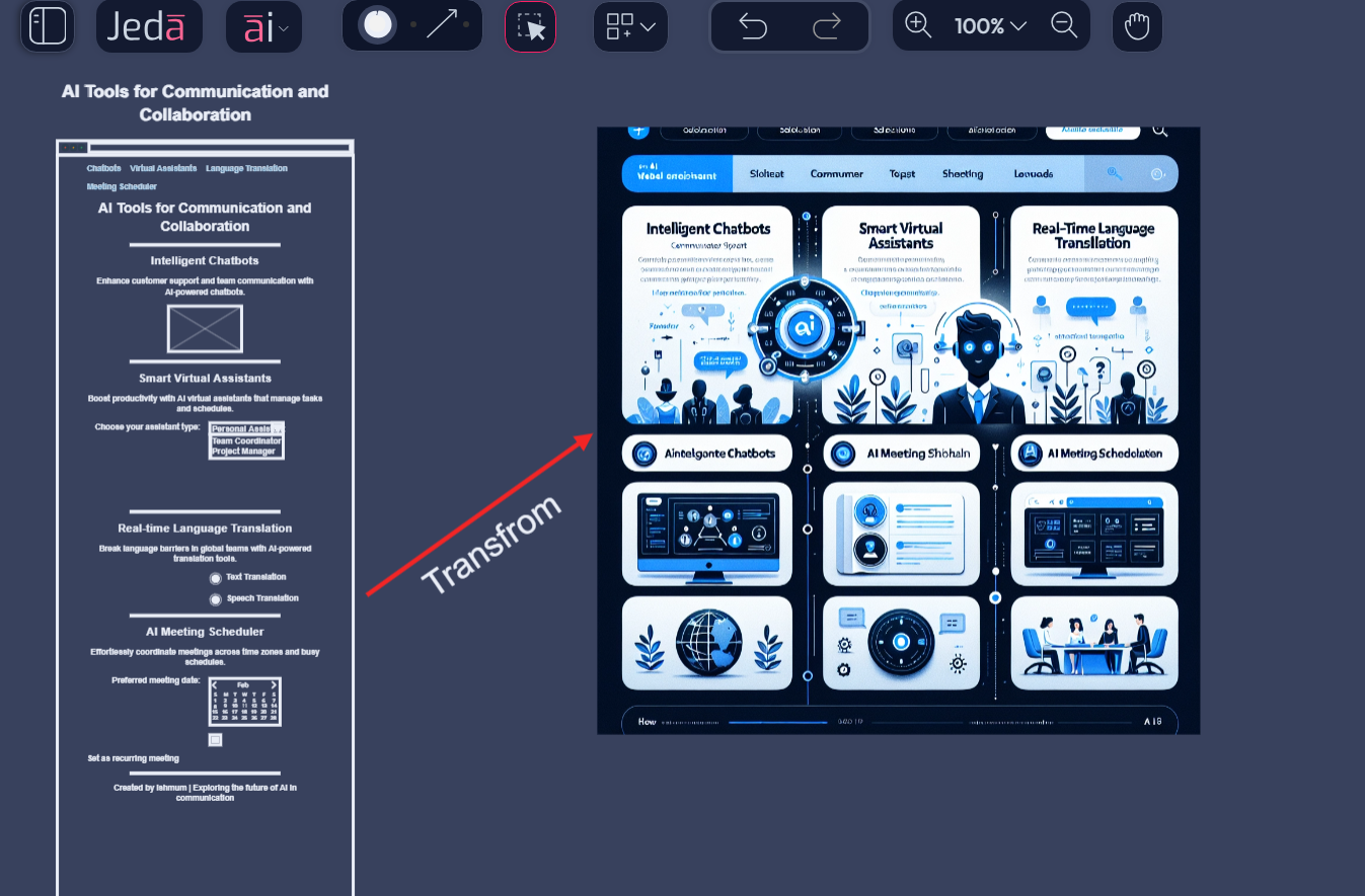 What Are the Best AI Tools to REALLY Help Your Business?