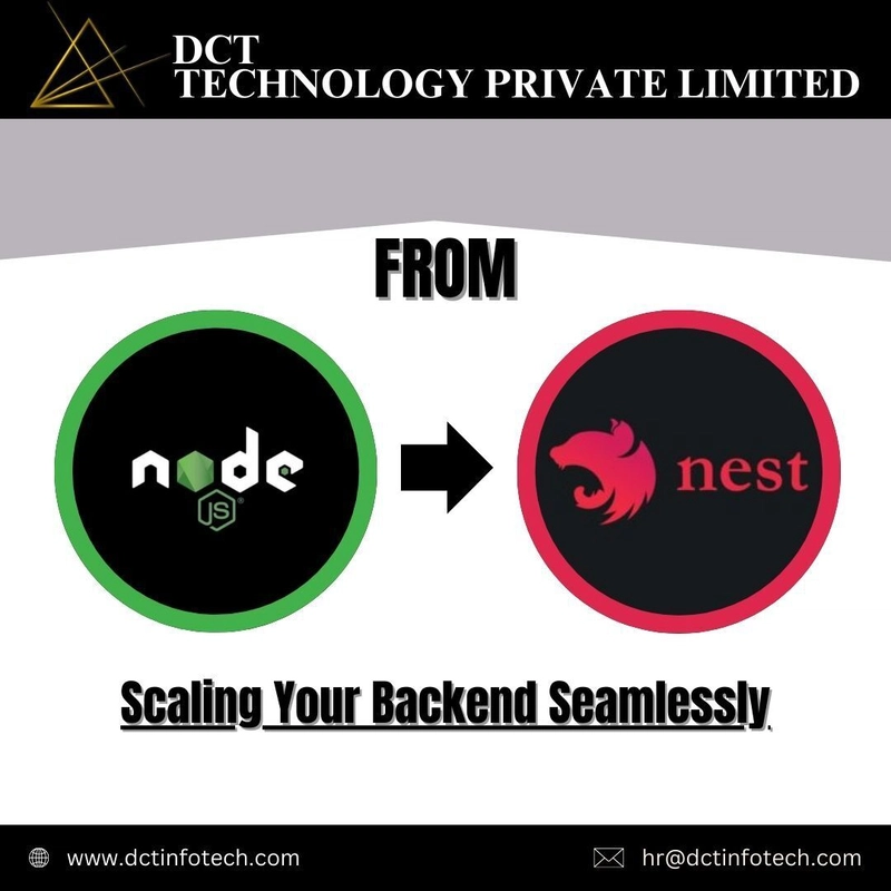 🚀 From Node.js to Nest.js: The Ultimate Guide to Scaling Your Backend