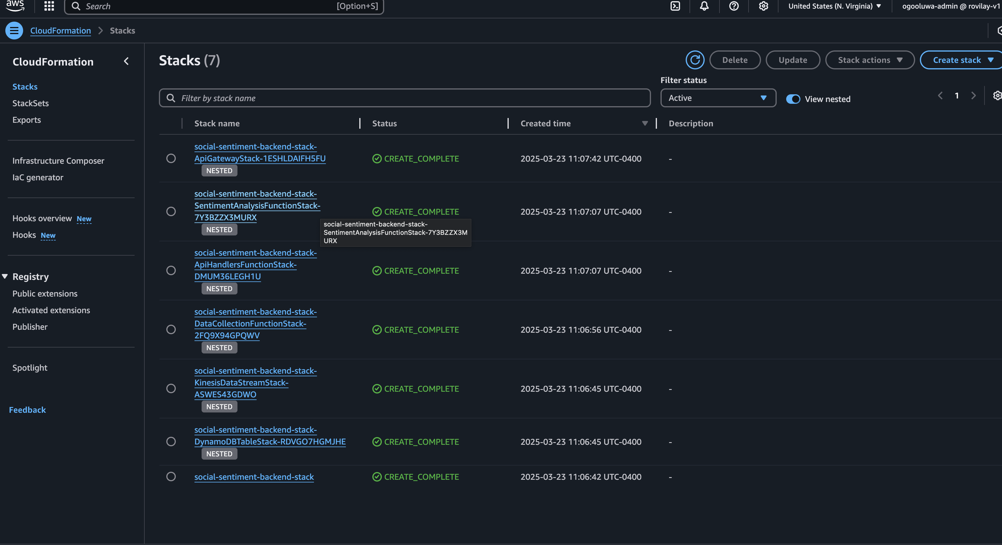 CloudFormation stack