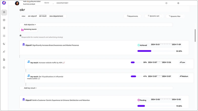 Why I Changed My Approach to SaaS Design: The Journey of Building Lalye