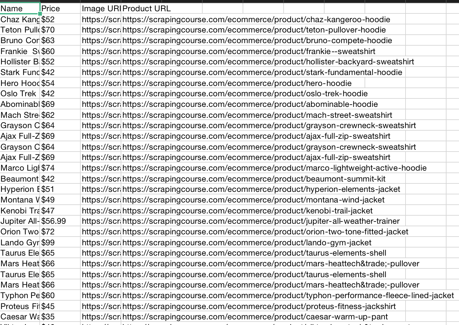 Image displaying the csv data