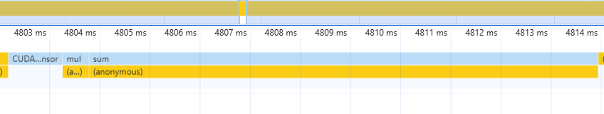 Chrome devtools flamegraph of the CUDA version