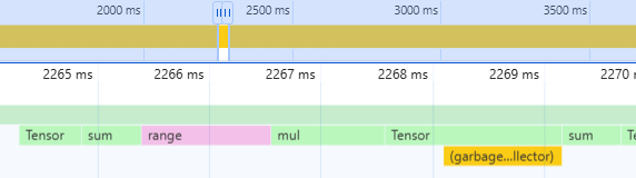 Chrome devtools flamegraph of the WebGPU version