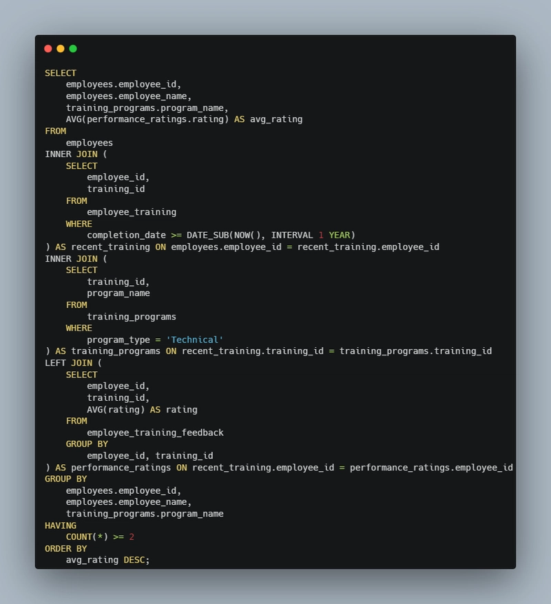 View vs. Materialized View | A Beginner’s Guide with AWS Athena & Redshift